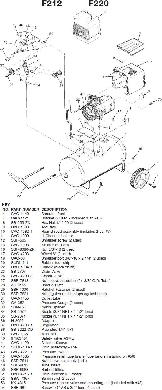 Devilbiss F212 Compressor Breakdown